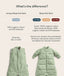 Difference between ergoPouch Jersey Sleep Suit Sack and Sleep Suit Sack