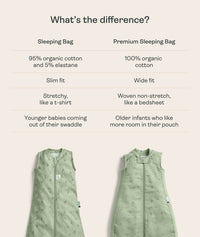 Difference between a jersey sleep sack and a premium sleep sack