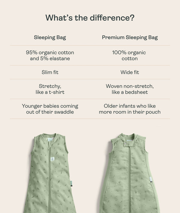 Difference between a jersey sleep sack and a premium sleep sack