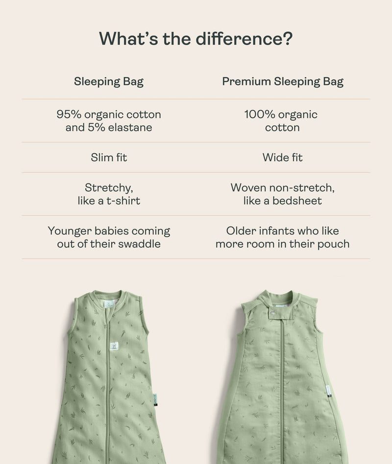 Difference between a jersey sleep sack and a premium sleep sack