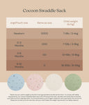 Cocoon Swaddle Sack size chart showing ergoPouch sizes and corresponding child weights