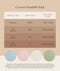 Cocoon Swaddle Sack size chart showing ergoPouch sizes and corresponding child weights