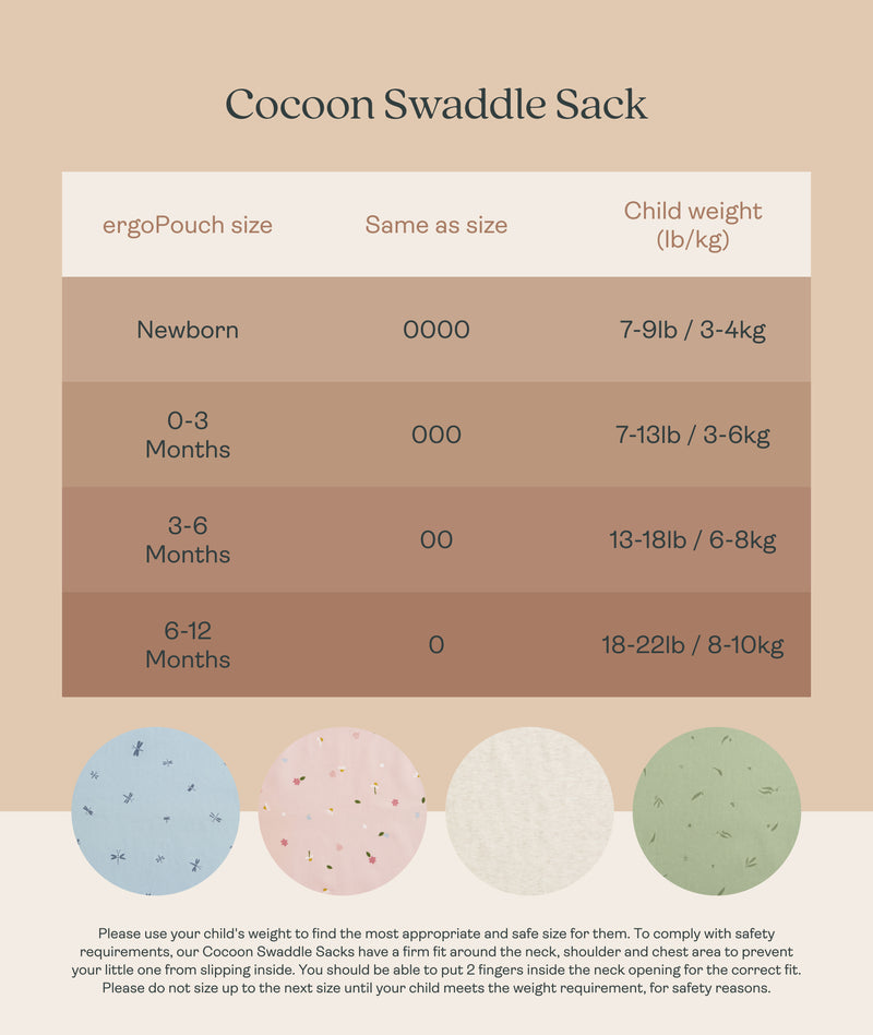 Cocoon Swaddle Sack size chart showing ergoPouch sizes and corresponding child weights
