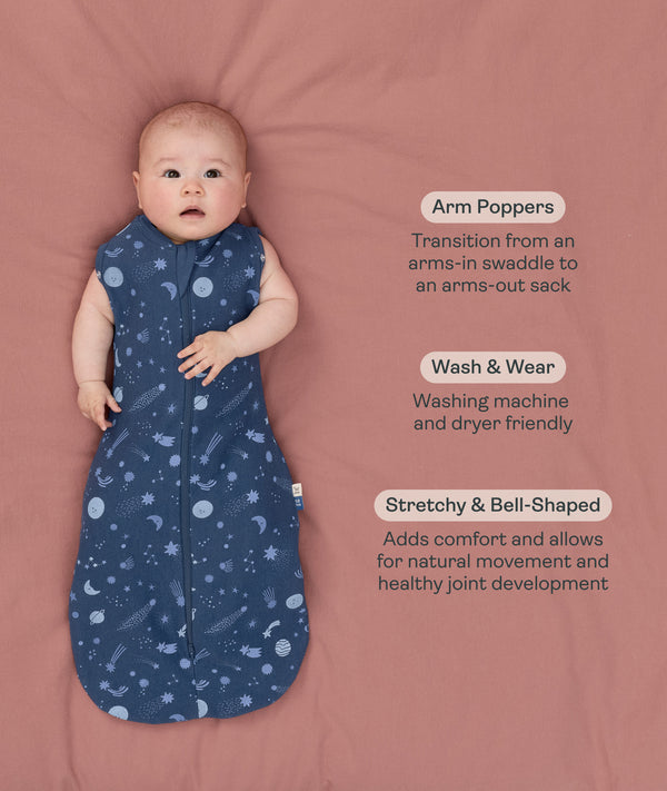 Benefits of a cocoon swaddle to mimic the wound, featuring an ergoPouch Cocoon Swaddle Sack 1.0 TOG Starbeam