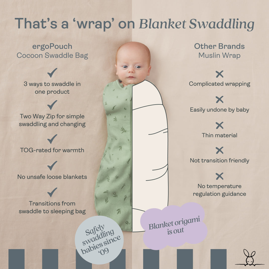 How to Put a Baby to Sleep in 40 Seconds Transition to sleep sack swaddle