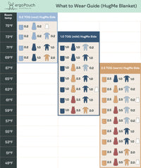 HugMe Blanket 1.0 & 2.5 TOG Daisy Sprinkle