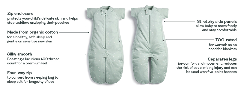ergoPouch Sleep Suit Sack product details and benefits