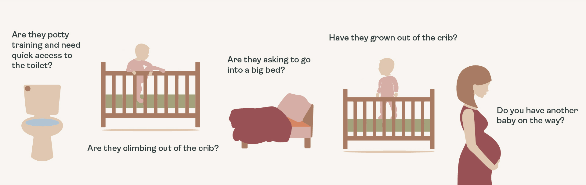 Infographic for transitioning kids from crib to bed