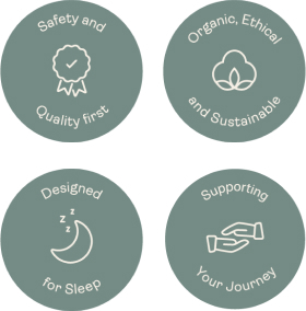 ergoPouch safe sleep icons