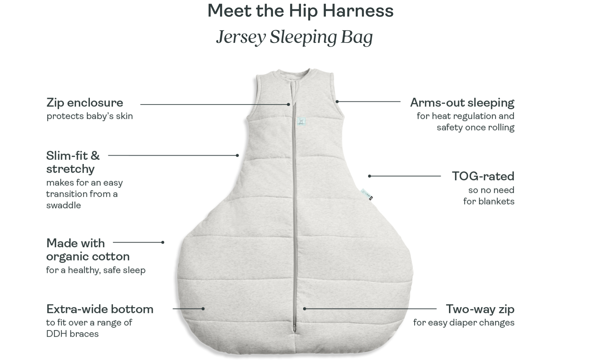 Features of the Hip Harness Jersey Sleeping Bag