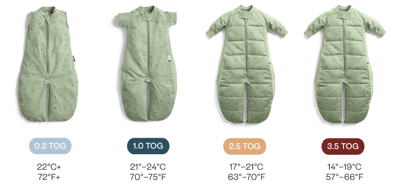 ergoPouch Sleep Suit Sack comes in four TOGs: sleeveless 0.3 TOG, short sleeve 1.0 TOG, 2.5 TOG with sleeves and 3.5 TOG with sleeves